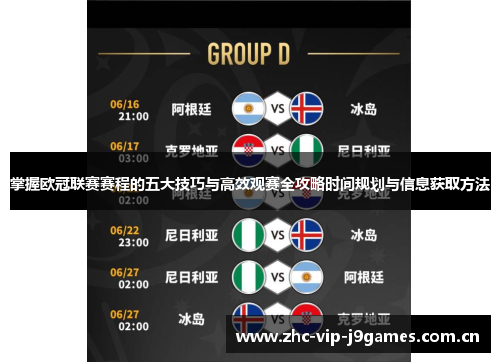掌握欧冠联赛赛程的五大技巧与高效观赛全攻略时间规划与信息获取方法 掌握欧冠联赛赛程的五大技巧与高效观赛全攻略时间规划与信息获取方法